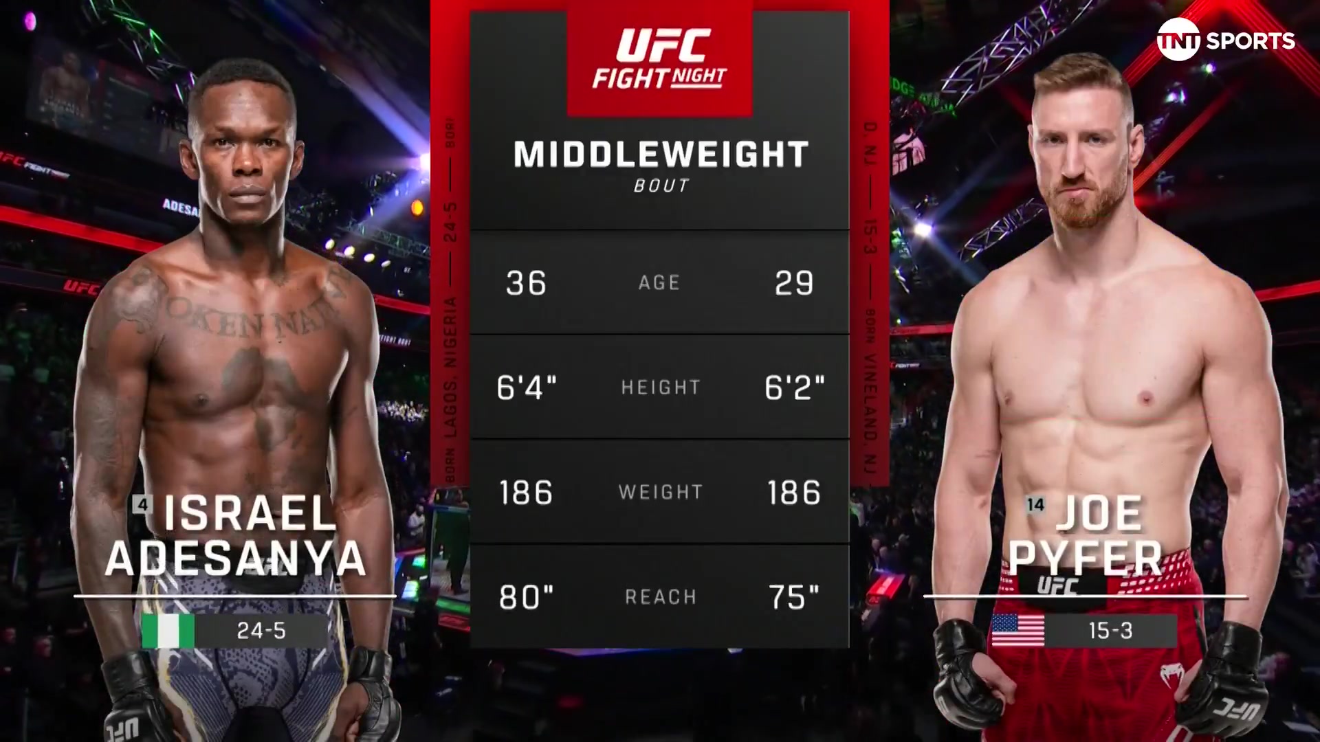 UFC Fight Night: Israel Adesanya vs Joe Pyfer
